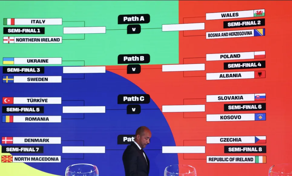 The Current State of Play: Ireland’s Path in the Qualifying Groups