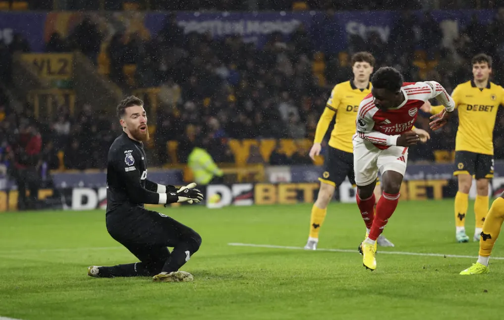 Arsenal’s Form and Tactics